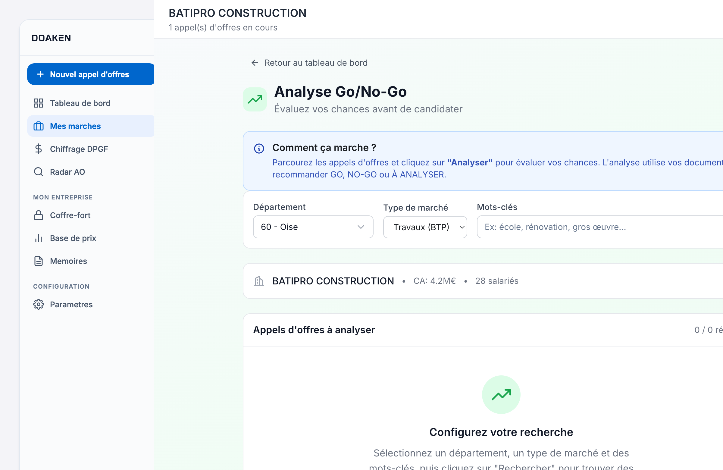 DOAKEN · Score Go/No-Go 83 sur 100, 8 facteurs multicritères, recommandation GO