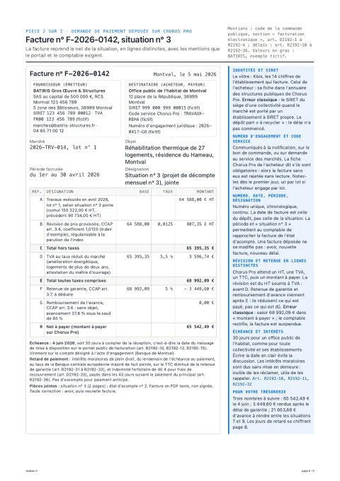 La facture d'un marché public remplie et annotée : numéro d'engagement, révision, retenue de garantie, TVA